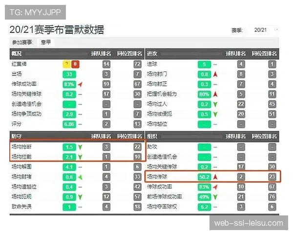 意甲联盟公布2026年财务分配方案，争冠六强分成创新高